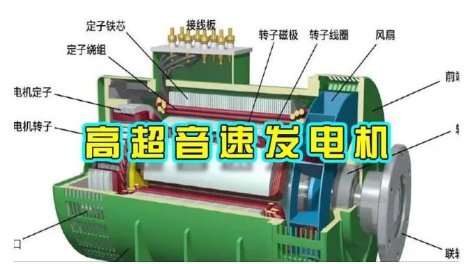 川汇颠覆你对发电方式的认知！中国革命性发电机公开揭秘 